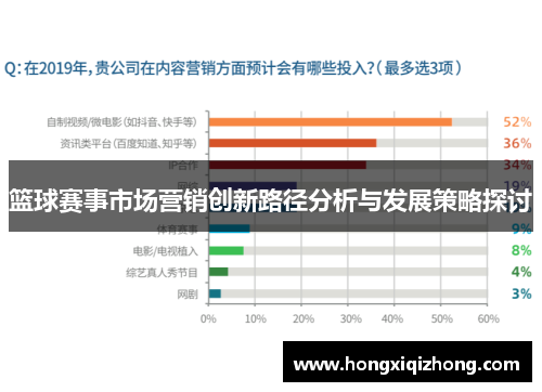 篮球赛事市场营销创新路径分析与发展策略探讨
