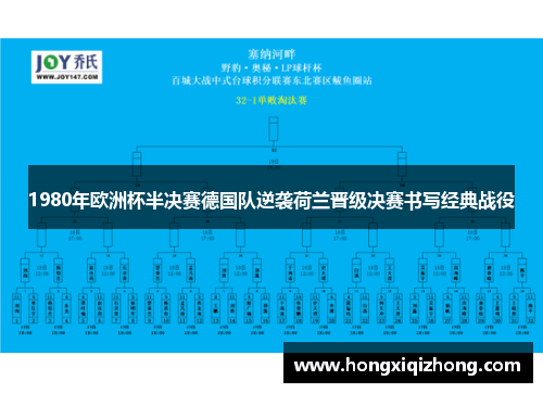 1980年欧洲杯半决赛德国队逆袭荷兰晋级决赛书写经典战役