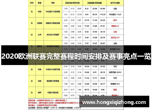 2020欧洲联赛完整赛程时间安排及赛事亮点一览