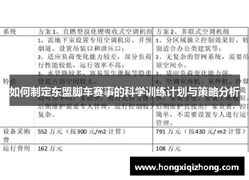 如何制定东盟脚车赛事的科学训练计划与策略分析 如何制定东盟脚车赛事的科学训练计划与策略分析