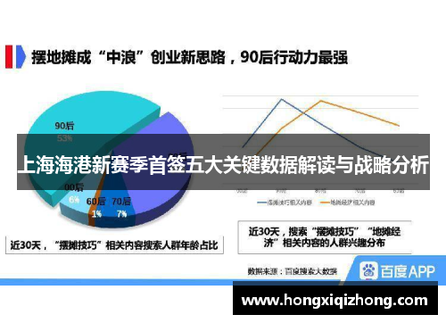 上海海港新赛季首签五大关键数据解读与战略分析