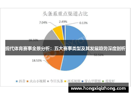 现代体育赛事全景分析:五大赛事类型及其发展趋势深度剖析 现代体育赛事全景分析:五大赛事类型及其发展趋势深度剖析
