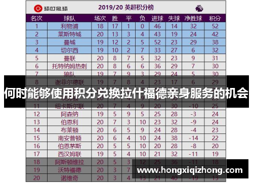 何时能够使用积分兑换拉什福德亲身服务的机会 何时能够使用积分兑换拉什福德亲身服务的机会