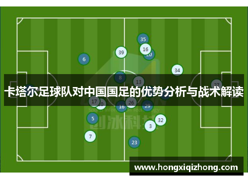 卡塔尔足球队对中国国足的优势分析与战术解读