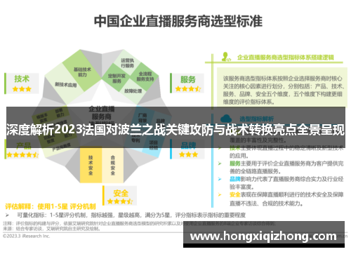 深度解析2023法国对波兰之战关键攻防与战术转换亮点全景呈现 深度解析2023法国对波兰之战关键攻防与战术转换亮点全景呈现