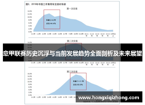 意甲联赛历史沉浮与当前发展趋势全面剖析及未来展望