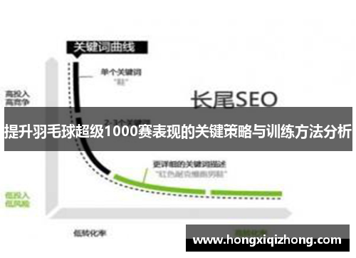 提升羽毛球超级1000赛表现的关键策略与训练方法分析 提升羽毛球超级1000赛表现的关键策略与训练方法分析